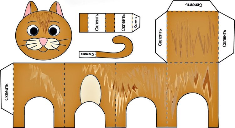Katteskanning