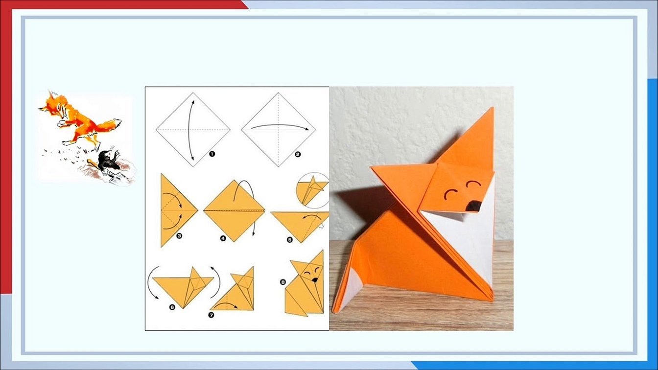 Steg-for-steg-diagram over produktutførelsen