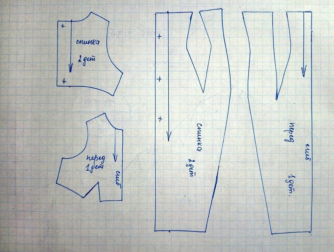 Antrekkdiagram
