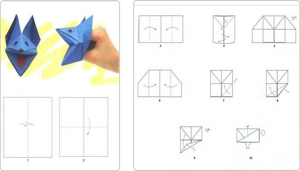 แผนการทำสุนัขกัดจากกระดาษสี