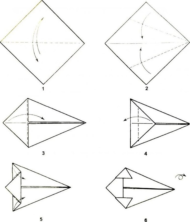 Trinn 1–6