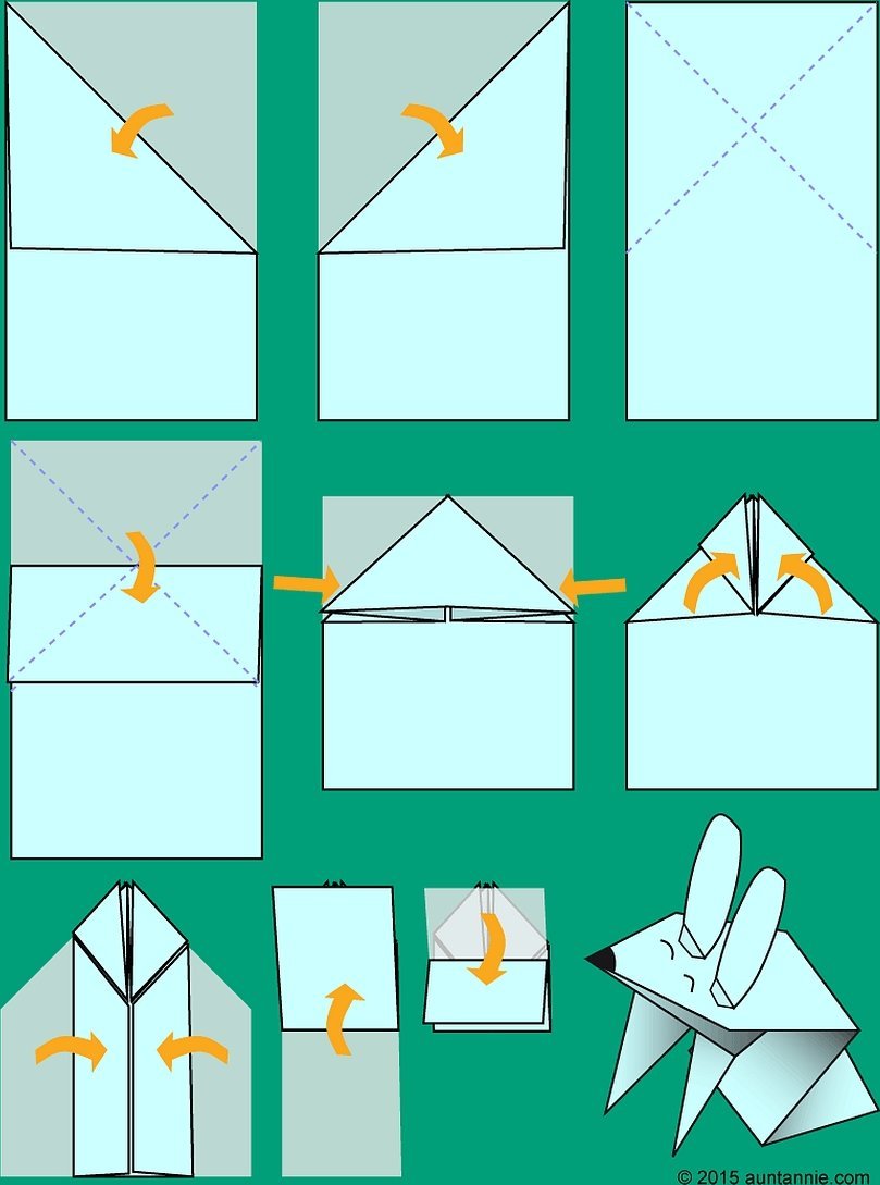 Et enkelt diagram av en kanin som kan hoppe