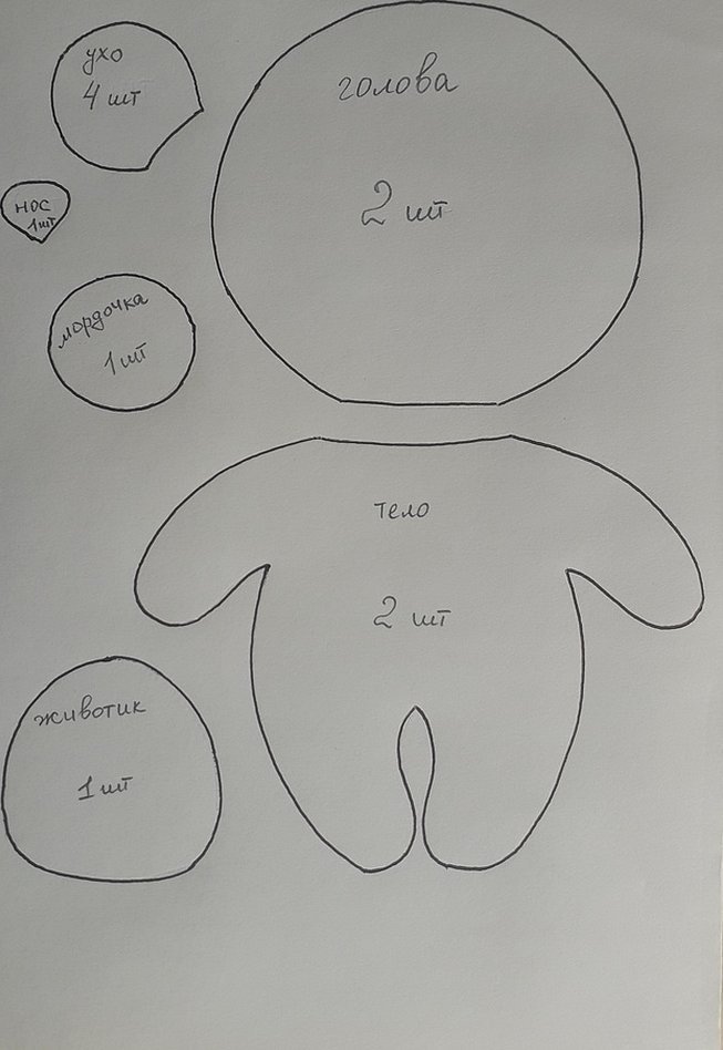 Mal for mønster