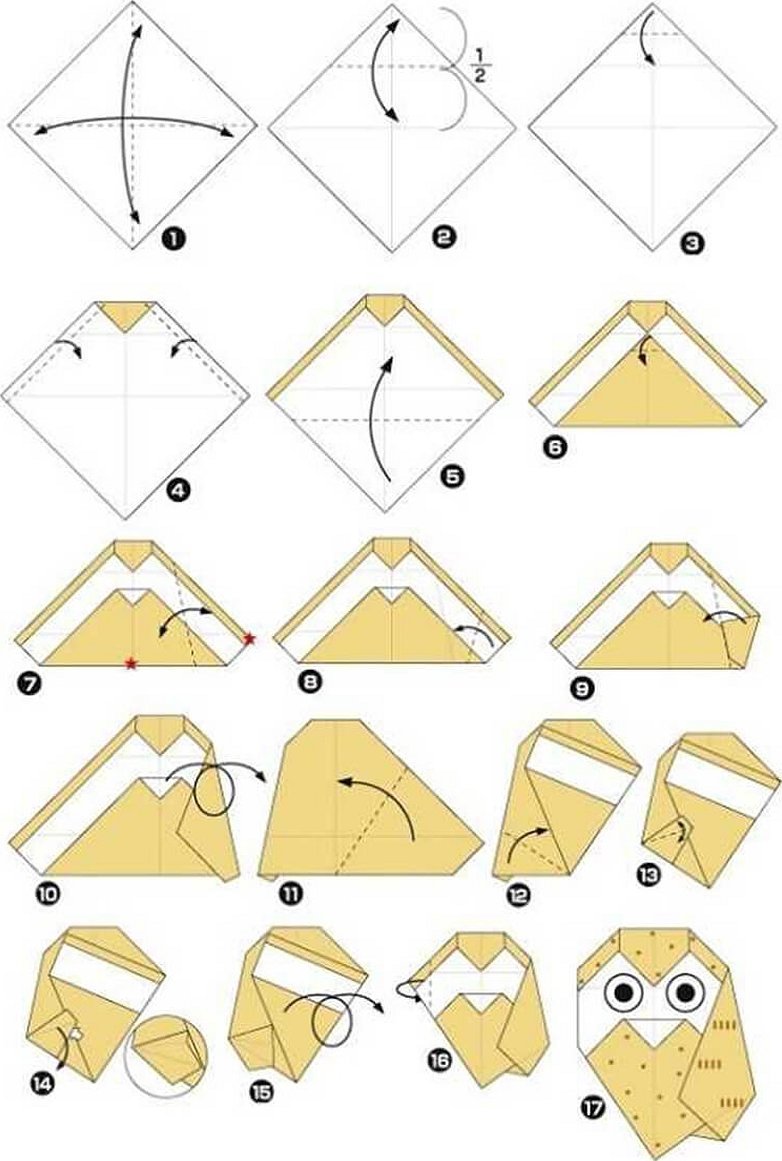Origami-brettediagram