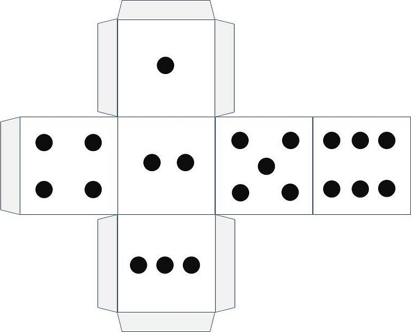 Et diagram over å spille terninger for å lage håndverk hjemme.