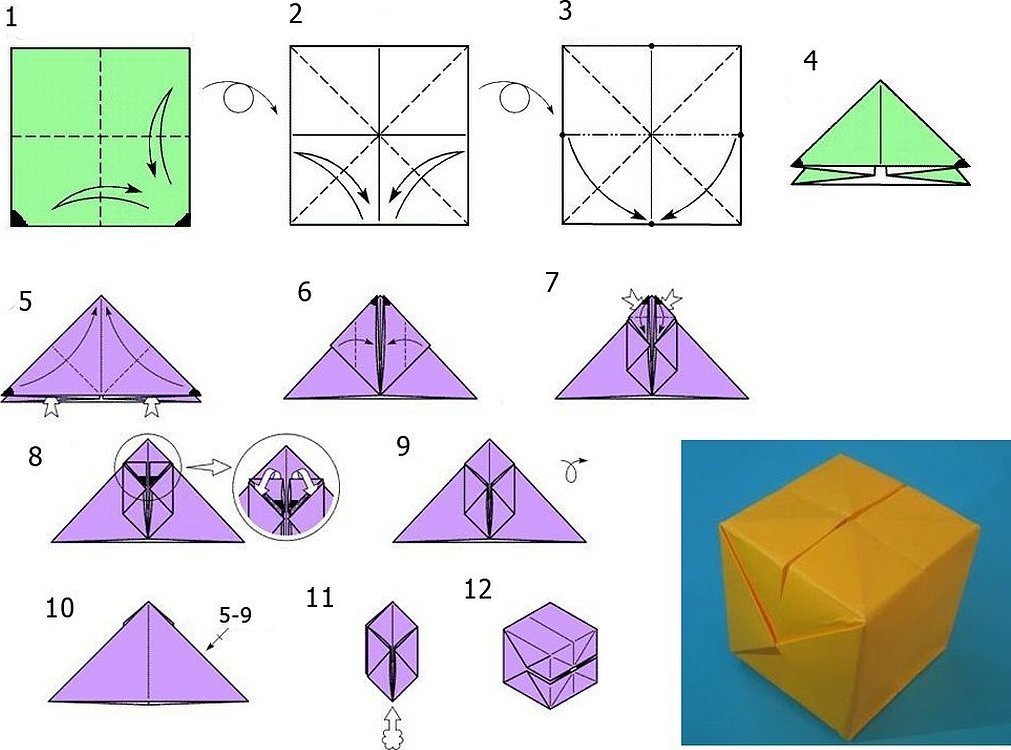 Et diagram for å lage et håndverk uten å bruke saks eller lim.