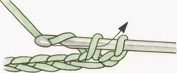 Enkel heklemaske