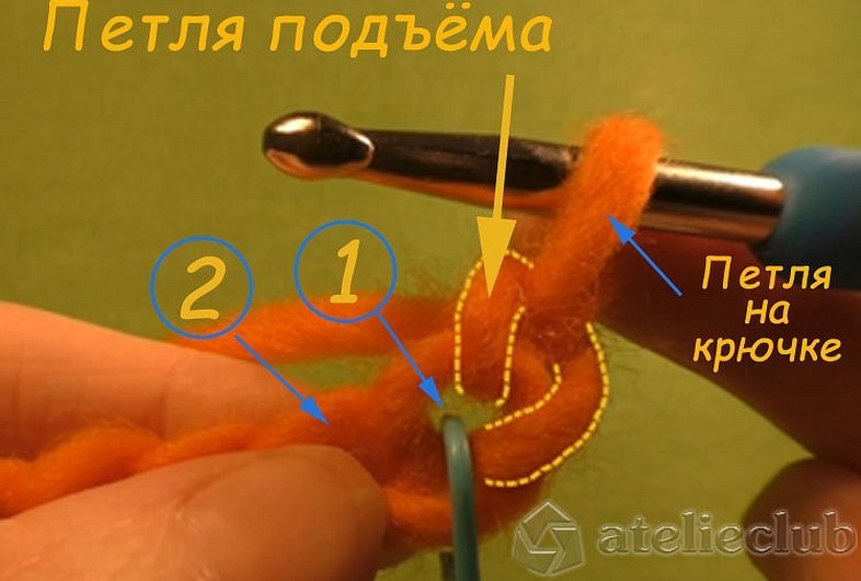 Rullebane