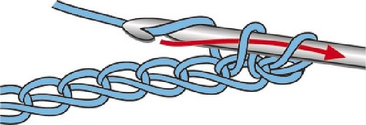 PSBN