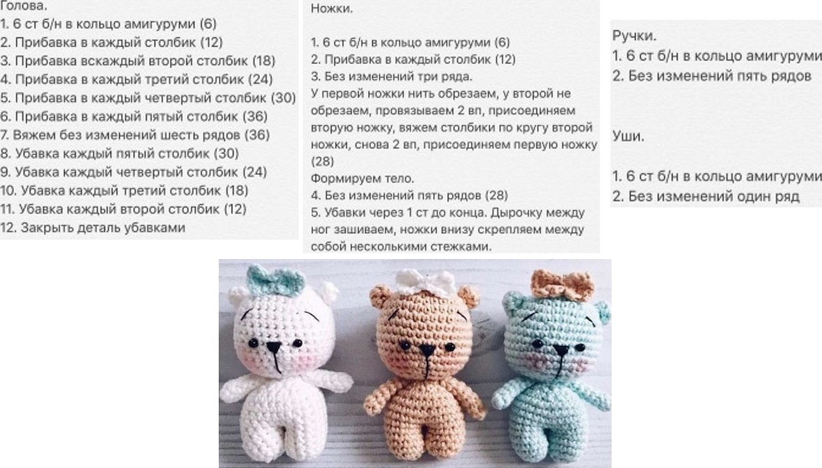 Beskrivelse for produksjon