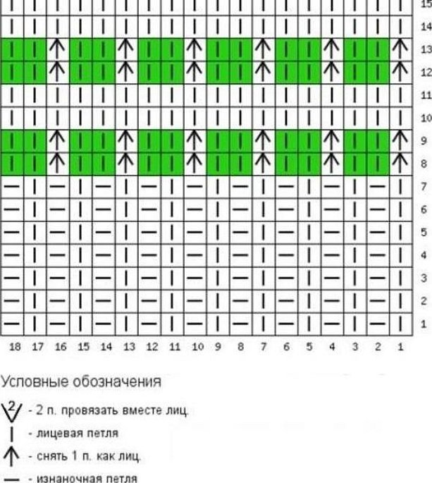 Jacquard-strikkemønster
