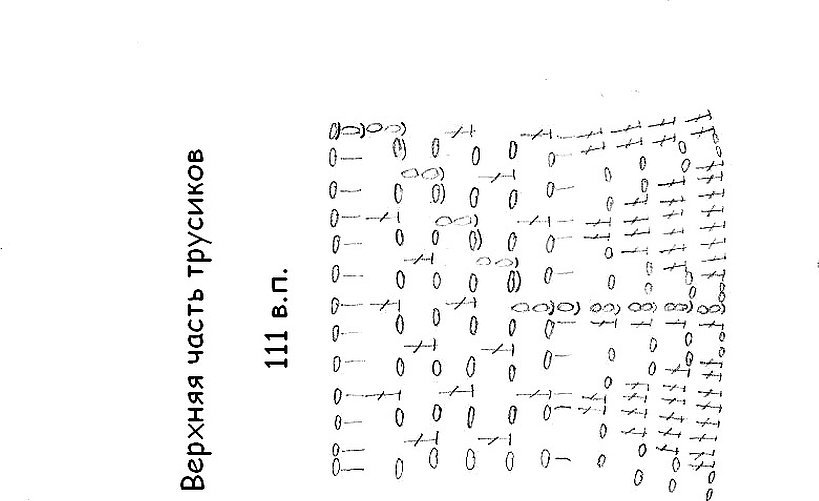 Badedraktdiagram (nedre del)