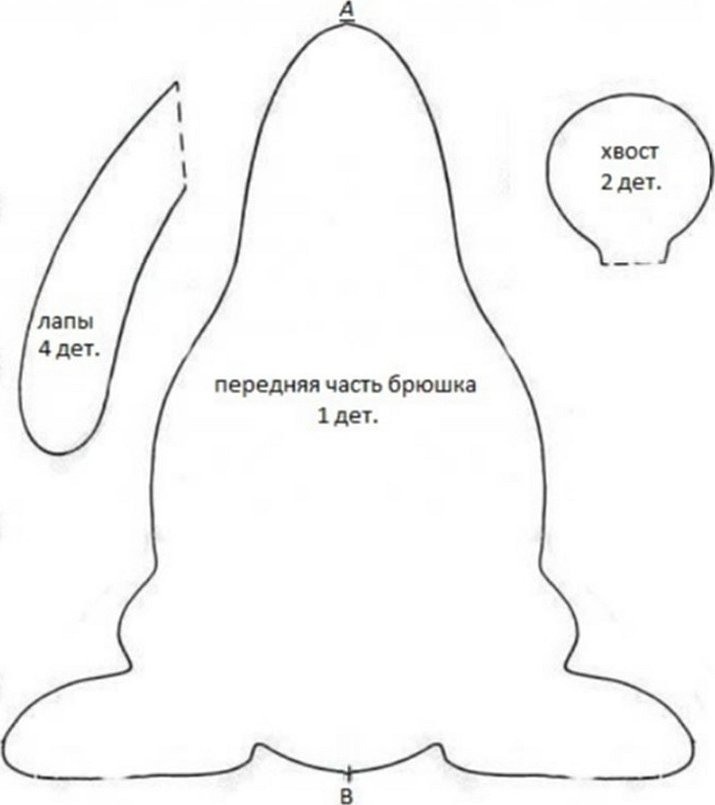 รูปแบบที่เรียบง่ายที่สุดซึ่งเหมาะสำหรับผู้เริ่มต้นงานเย็บปักถักร้อย