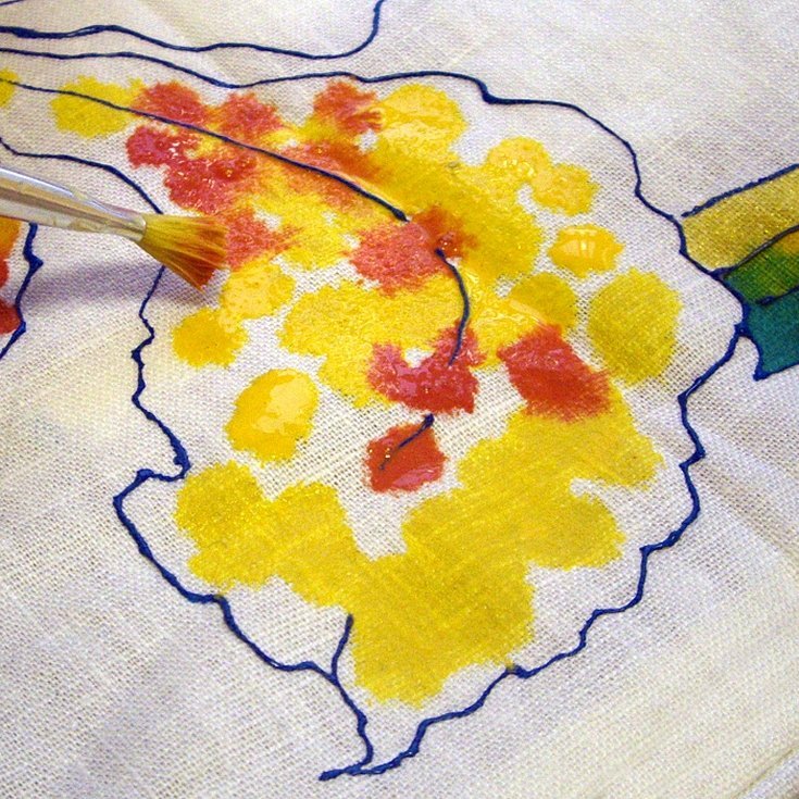 Påføring av pigment på fiberen