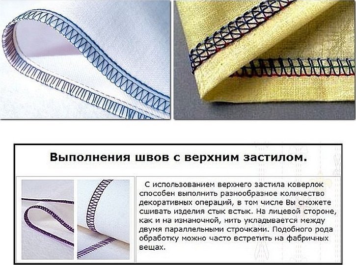 การประมวลผลด้านล่างของเสื้อถัก