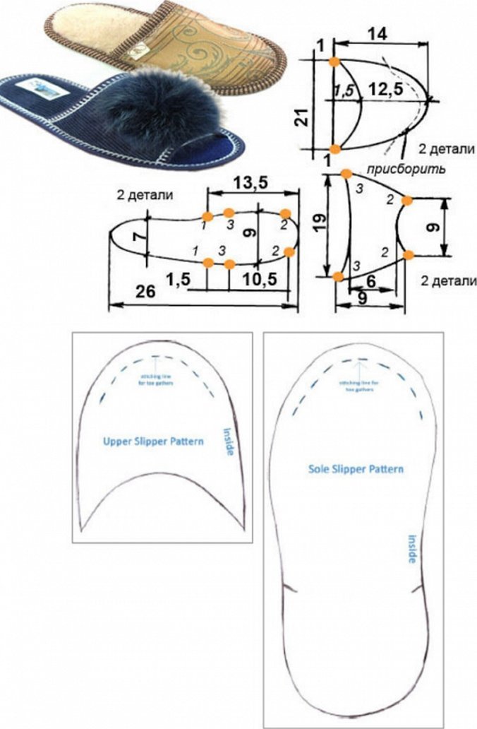 Diagram over tøflermønster