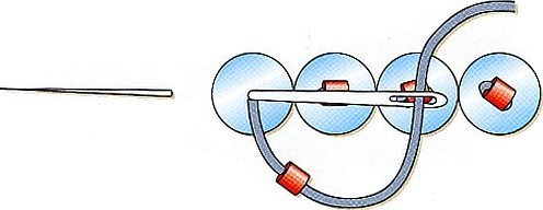 Lukket søm