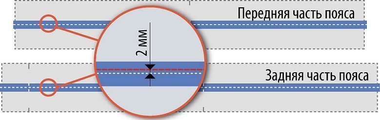 Ta 2