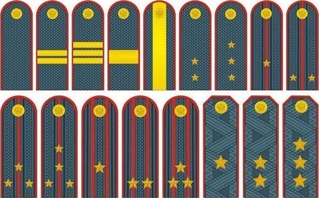 Skulderstropper og rekker til russiske politibetjenter i Russlands føderasjons innenriksdepartement