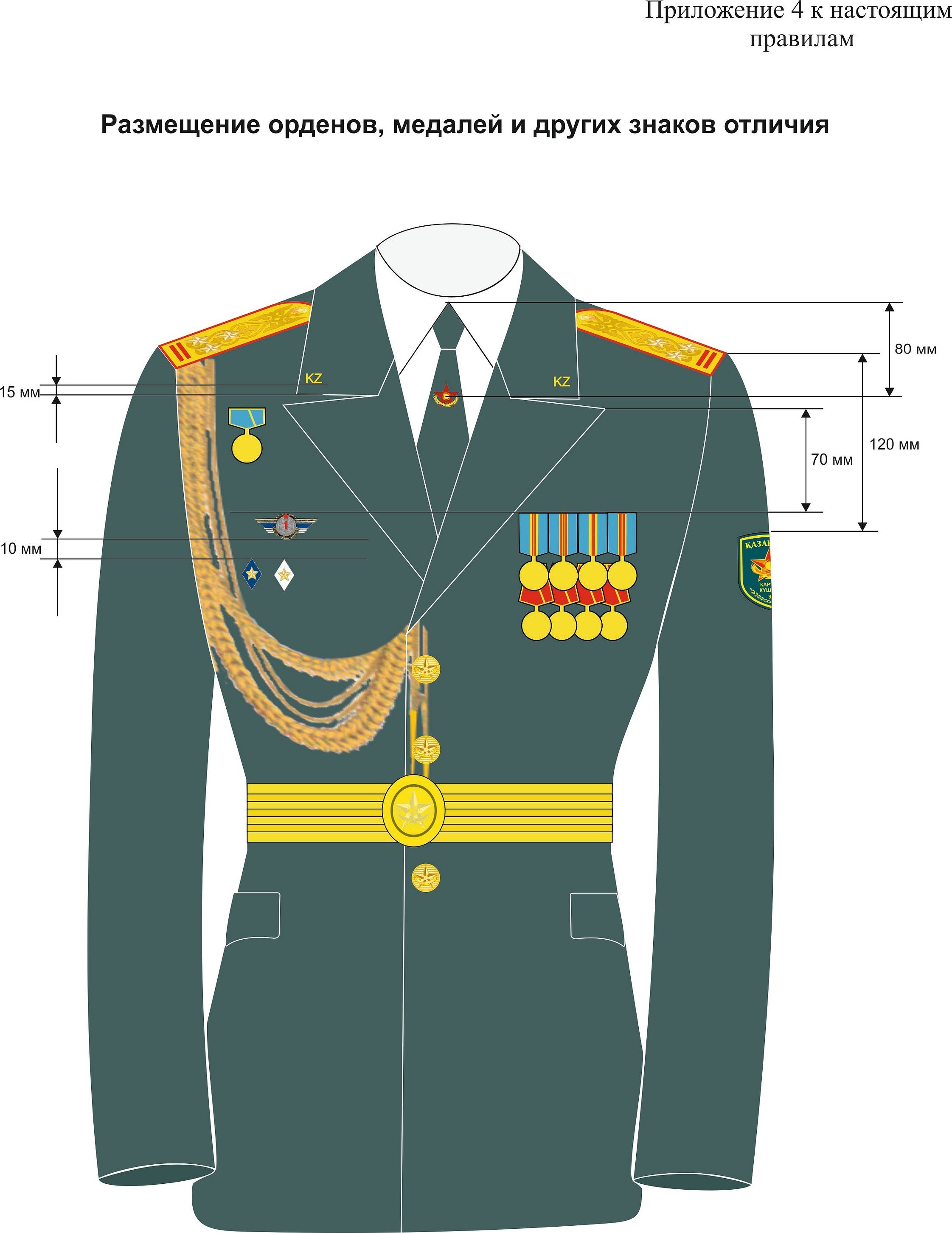 På paradeuniformen til RF væpnede styrker