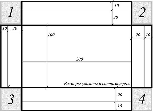 แบบการเย็บผ้าปูที่นอน