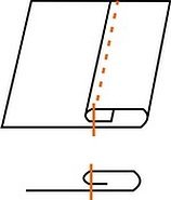 Kantbehandling