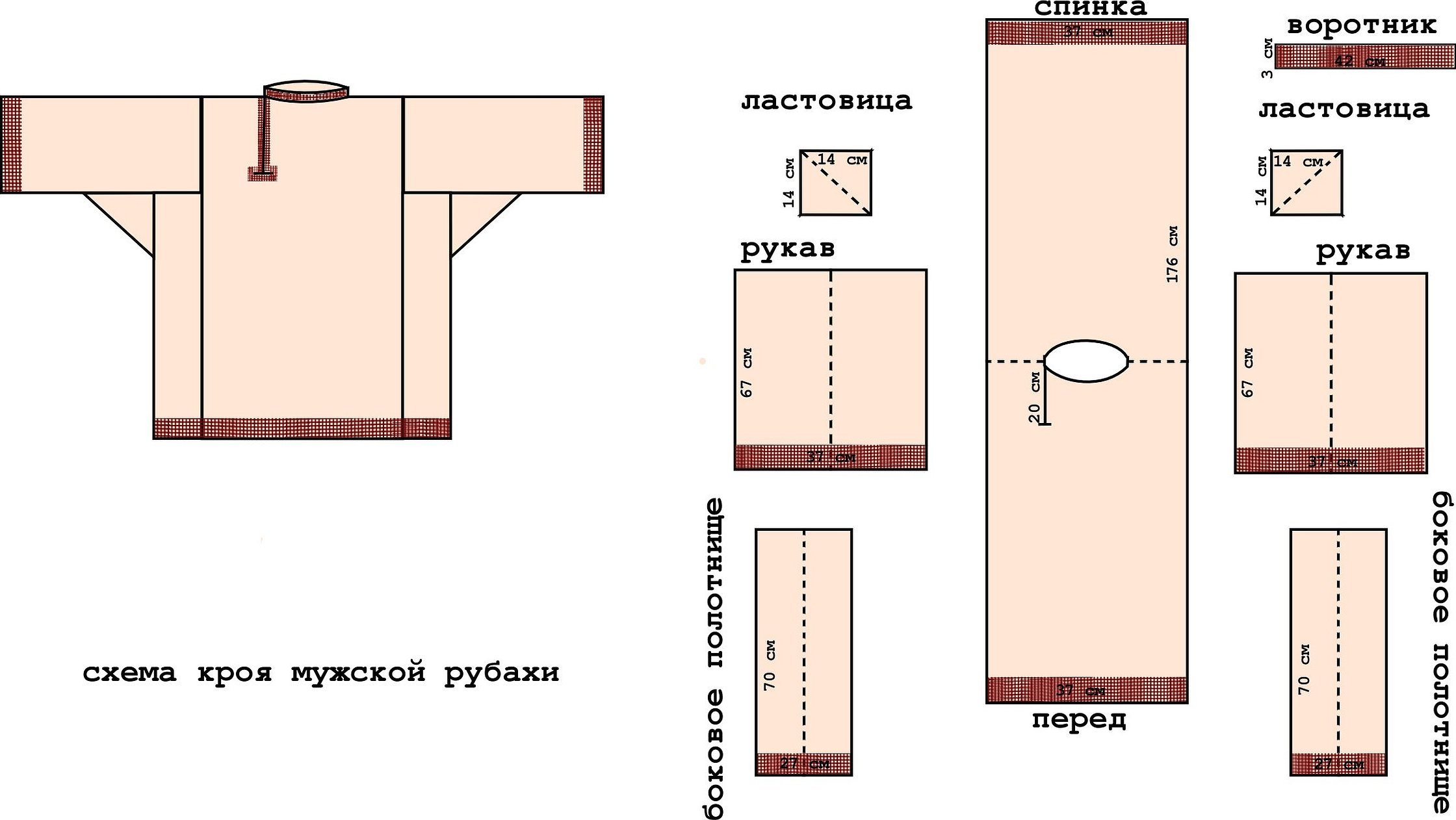 Elementer