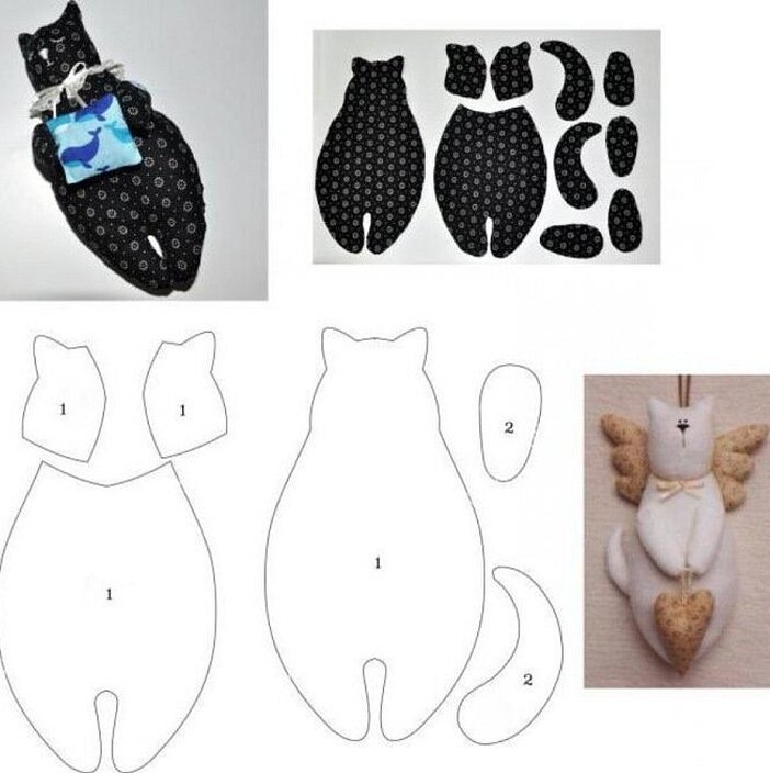Mønster av en katt