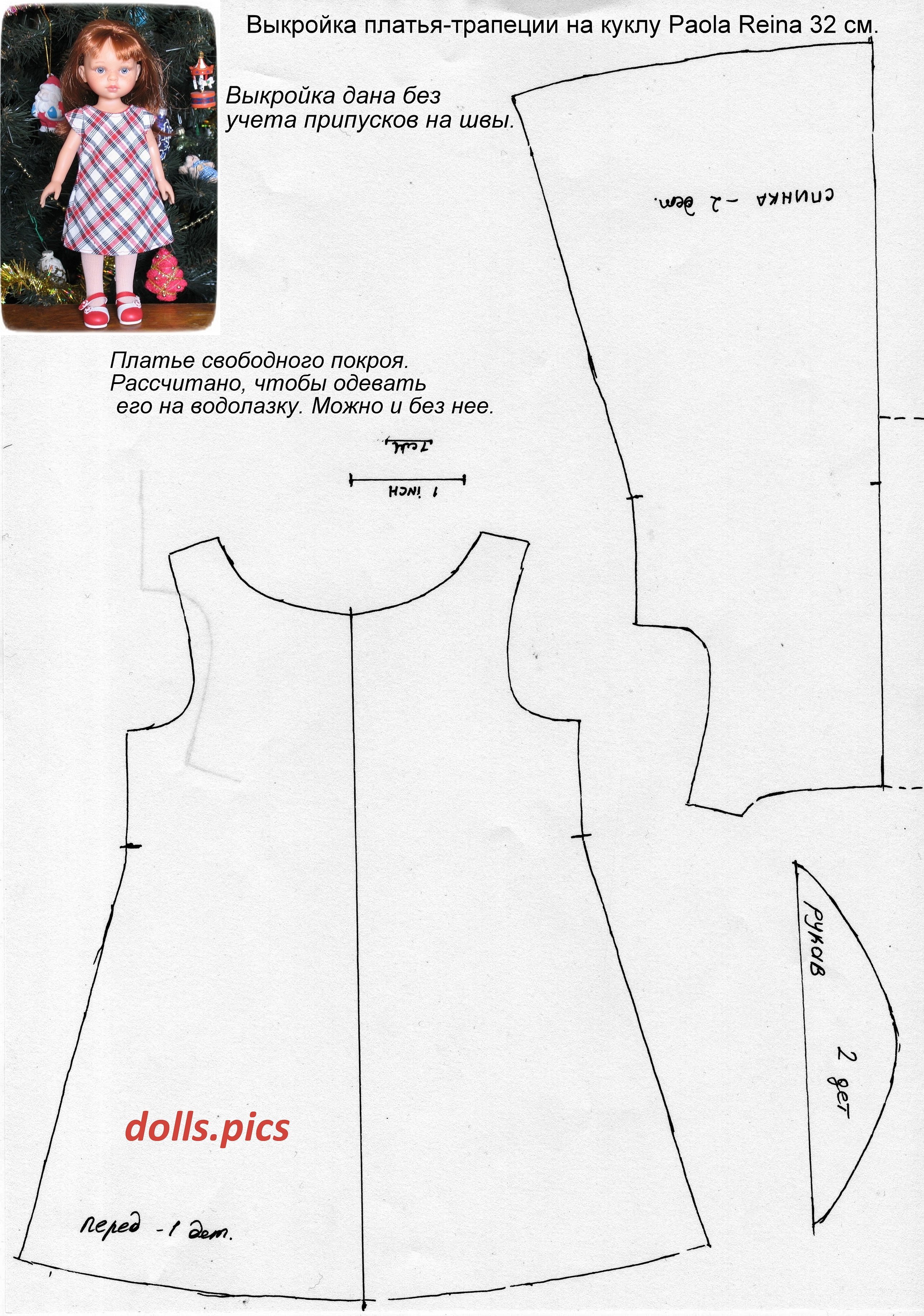 Klesdiagram
