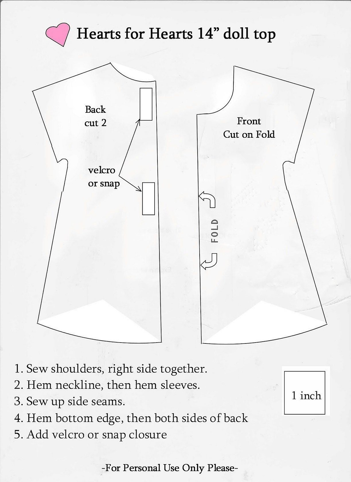 Kappediagram