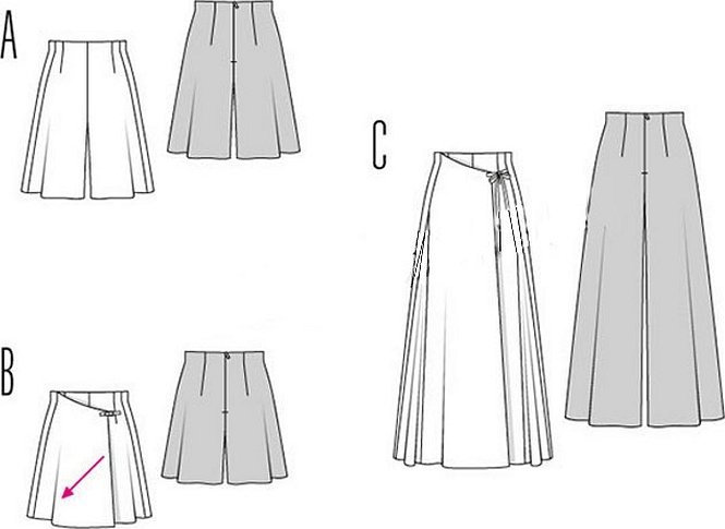 Ulike stiler av culottes