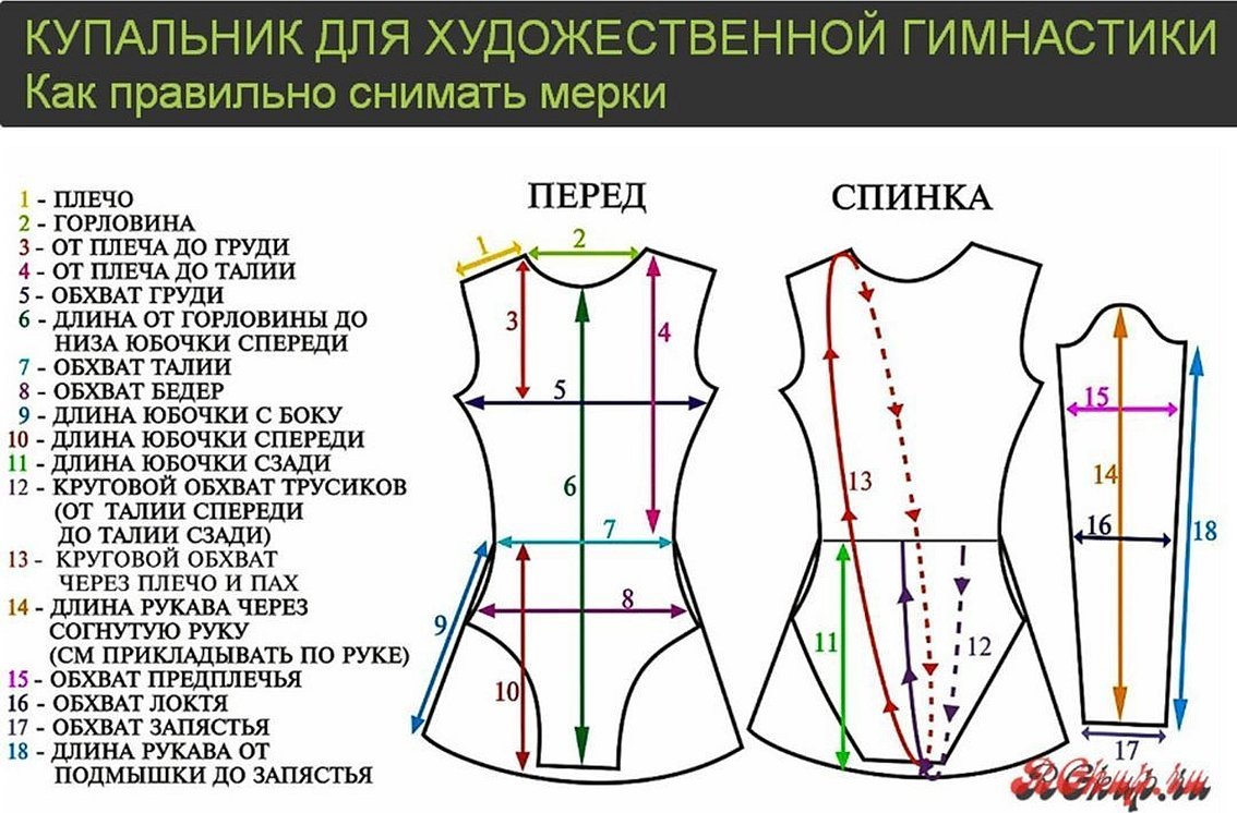 Tiltak