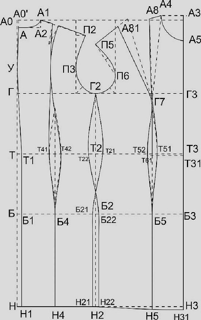 Saksdiagram
