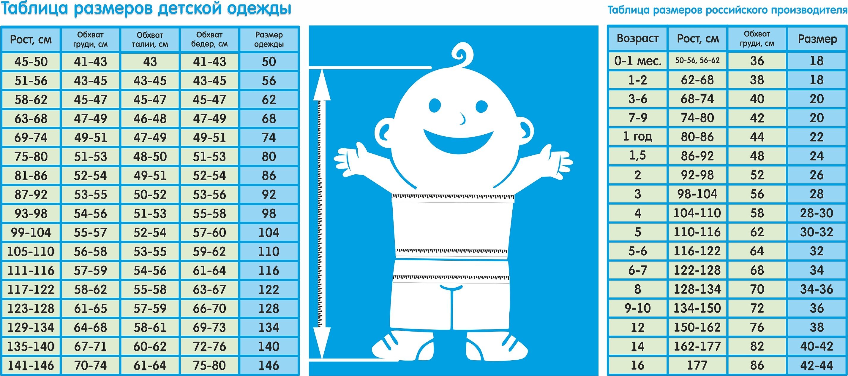 Størrelsesguide