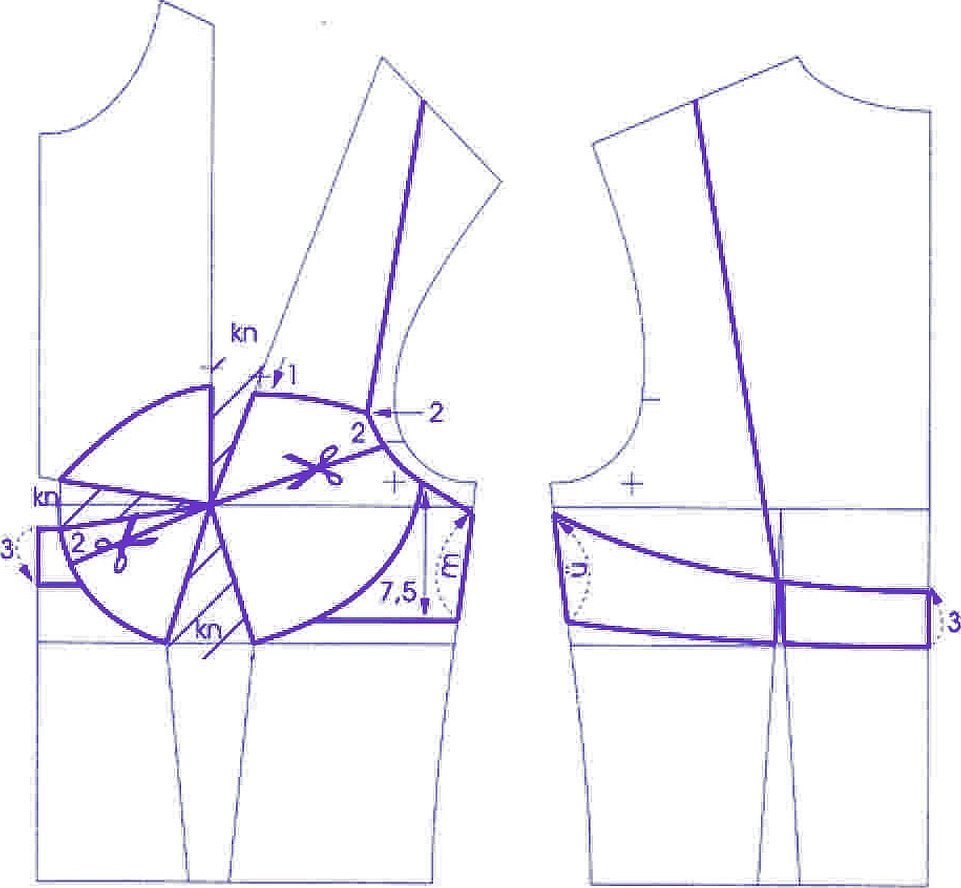 แผนผังรูปแบบของเสื้อชั้นในแบบคลาสสิกขนาดกลาง