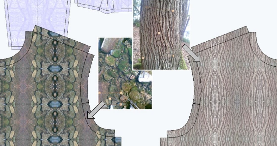 Med FittinglySew2 kan du designe stoffer