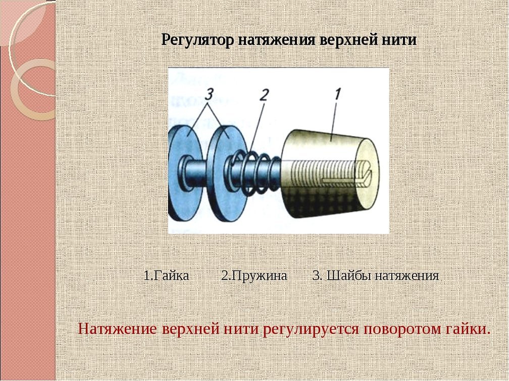 Diagram over trådspenningsregulator