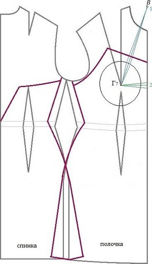Topp design