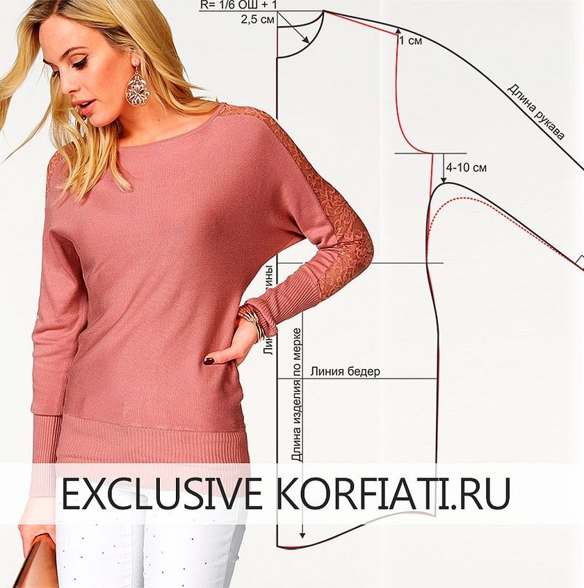 Den ettdelte ermen myker opp kroppens konturer