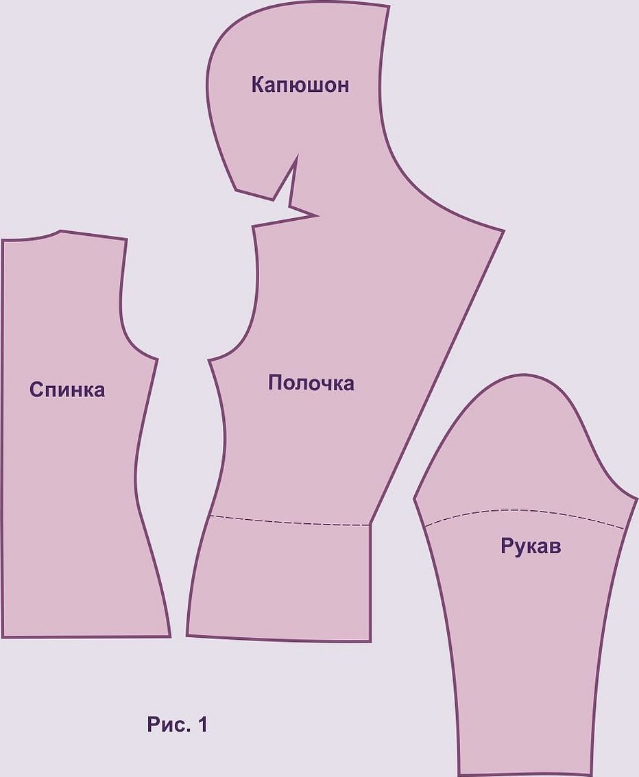 Oversize-diagram for menn fra størrelse 88 til 100