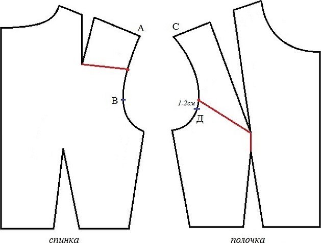 Trinn 4