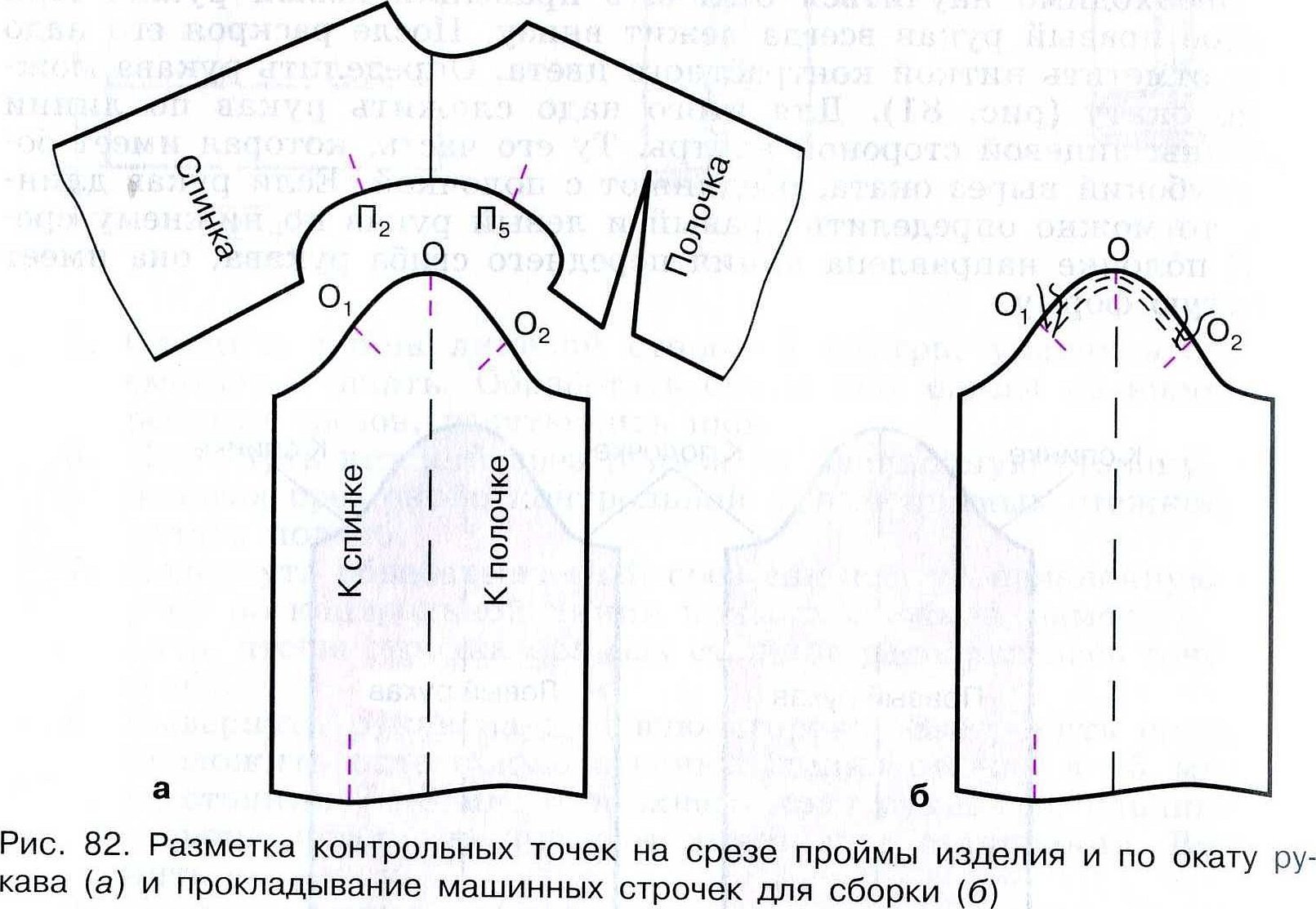 Folosind formula