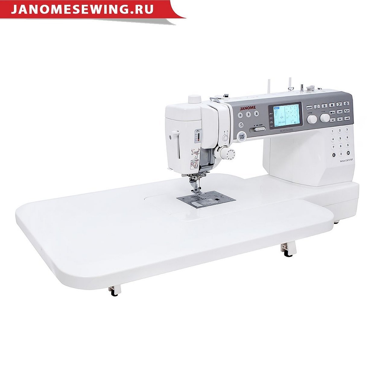 Industriell modell