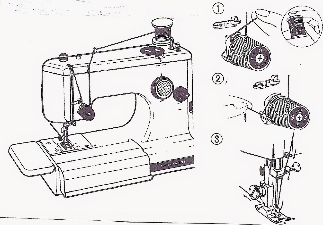 Diagrammet finner du i instruksjonene.