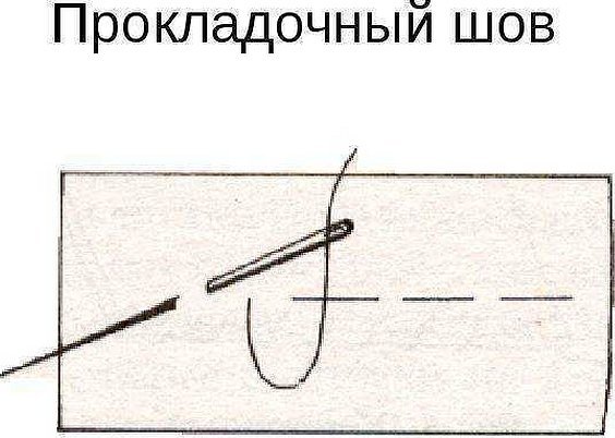 Pakning alternativ