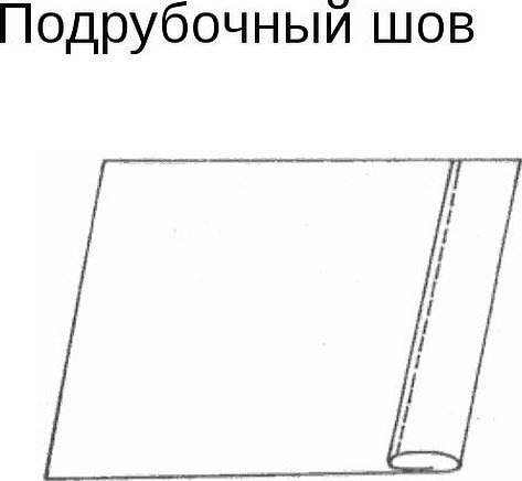 Fald
