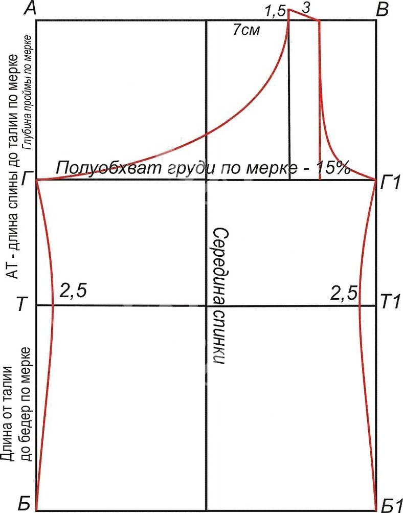 Model cu un singur mânec