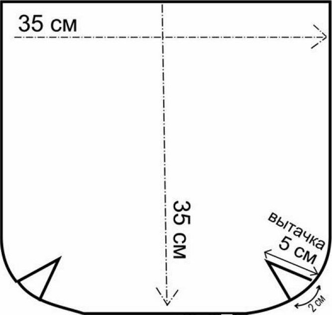 DIY-veskemønster fra gamle jeans