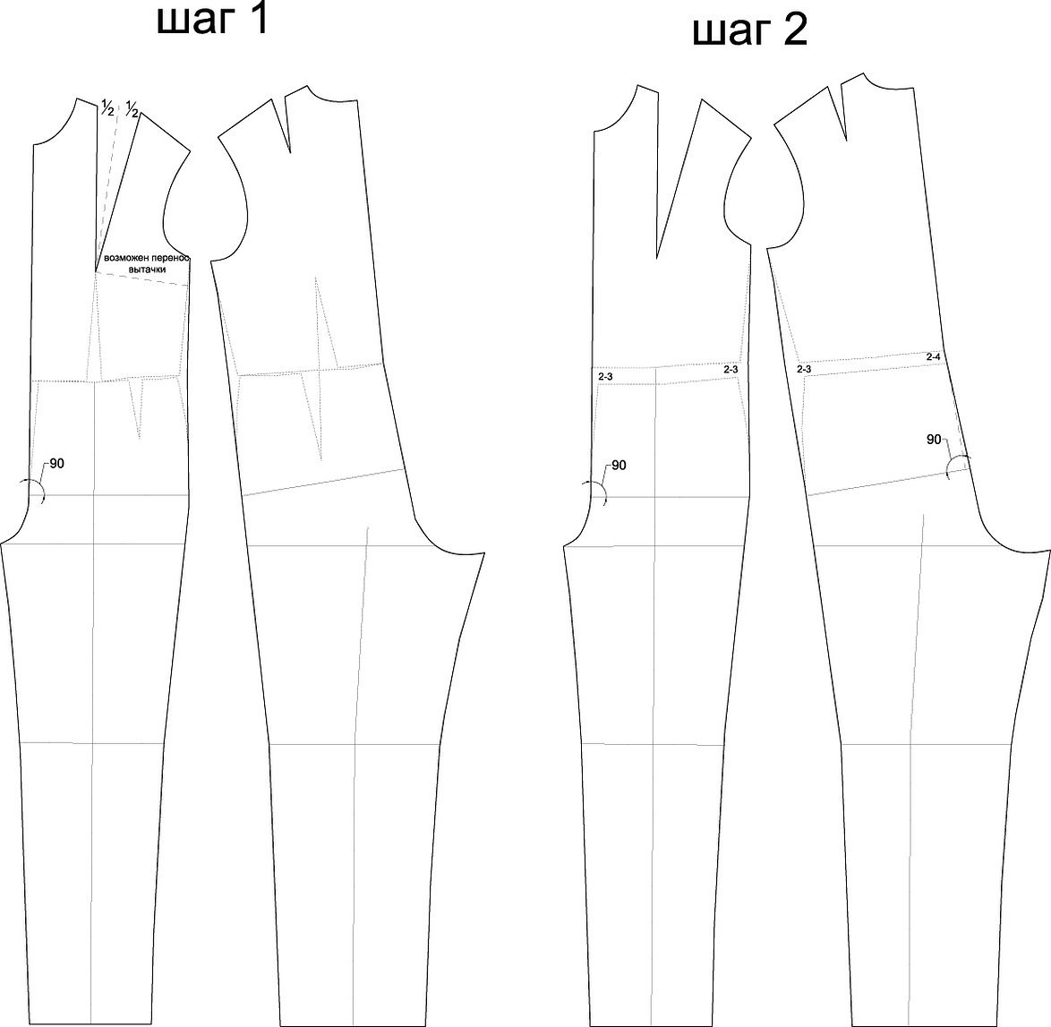 Grunnlaget for å konstruere et mønster for en jumpsuit