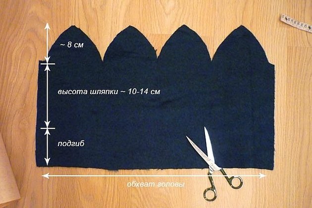 Decuparea coafurii